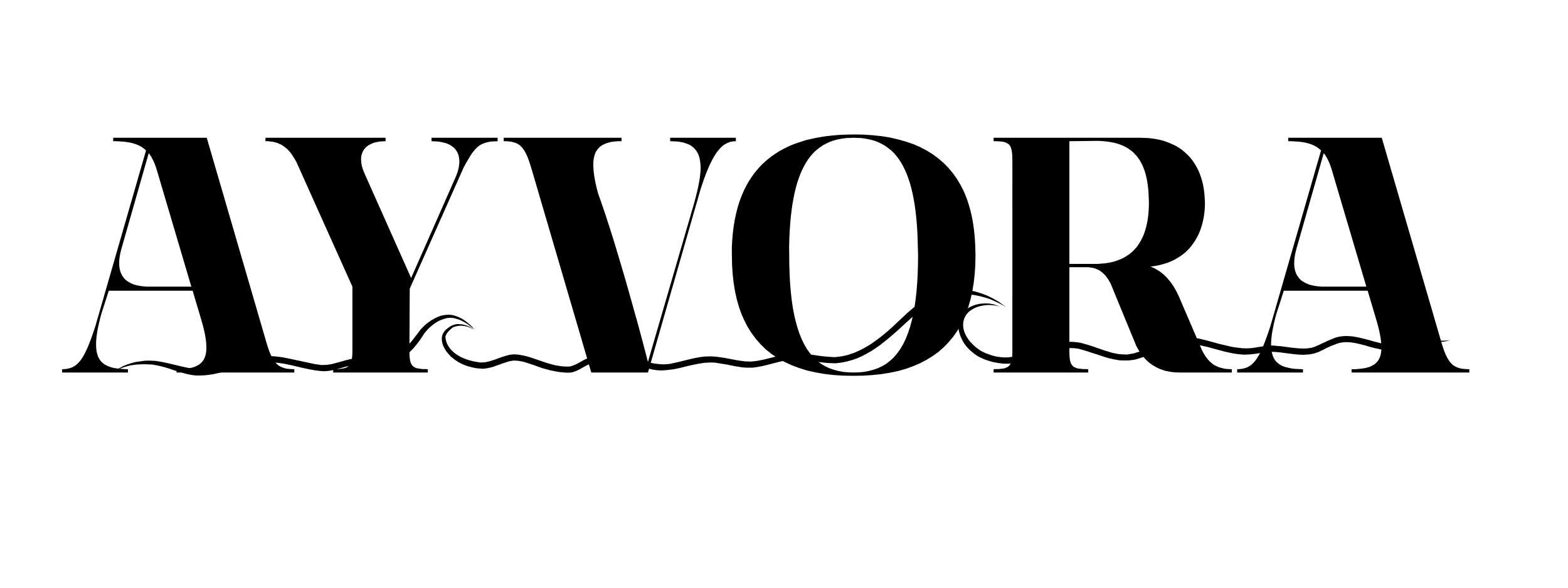 AYVORA